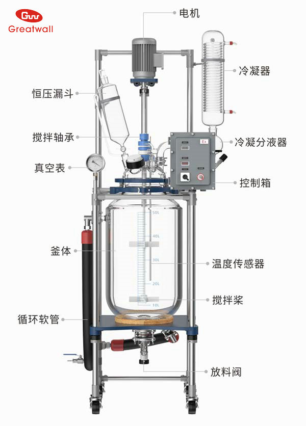 玻璃反應(yīng)器玻璃厚度越厚越好嗎？