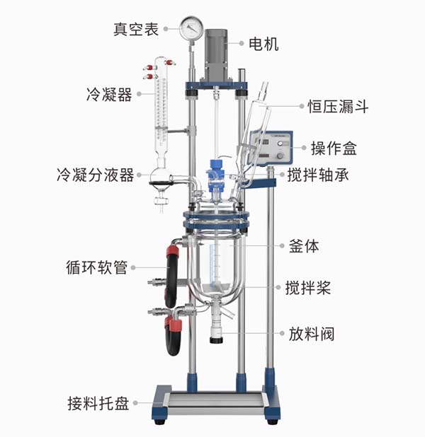 選購哪個廠家的玻璃反應(yīng)釜好？