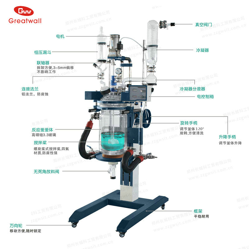 玻璃反應(yīng)釜擋板作用