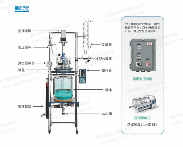 如何選擇夾套玻璃反應(yīng)釜電機(jī)？